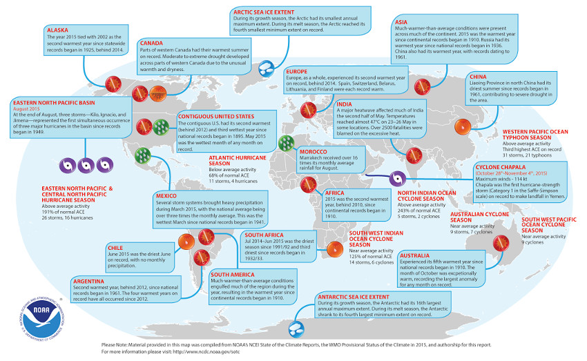 klimabericht2015